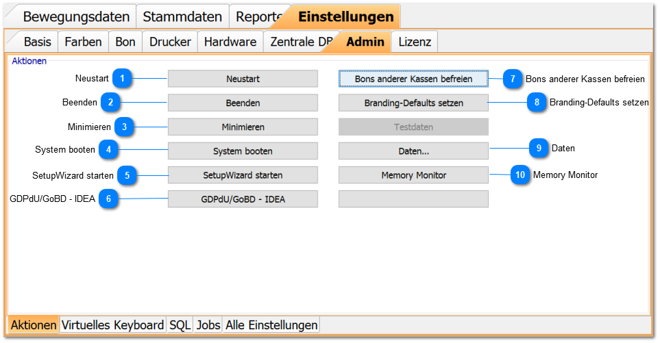 Aktionen