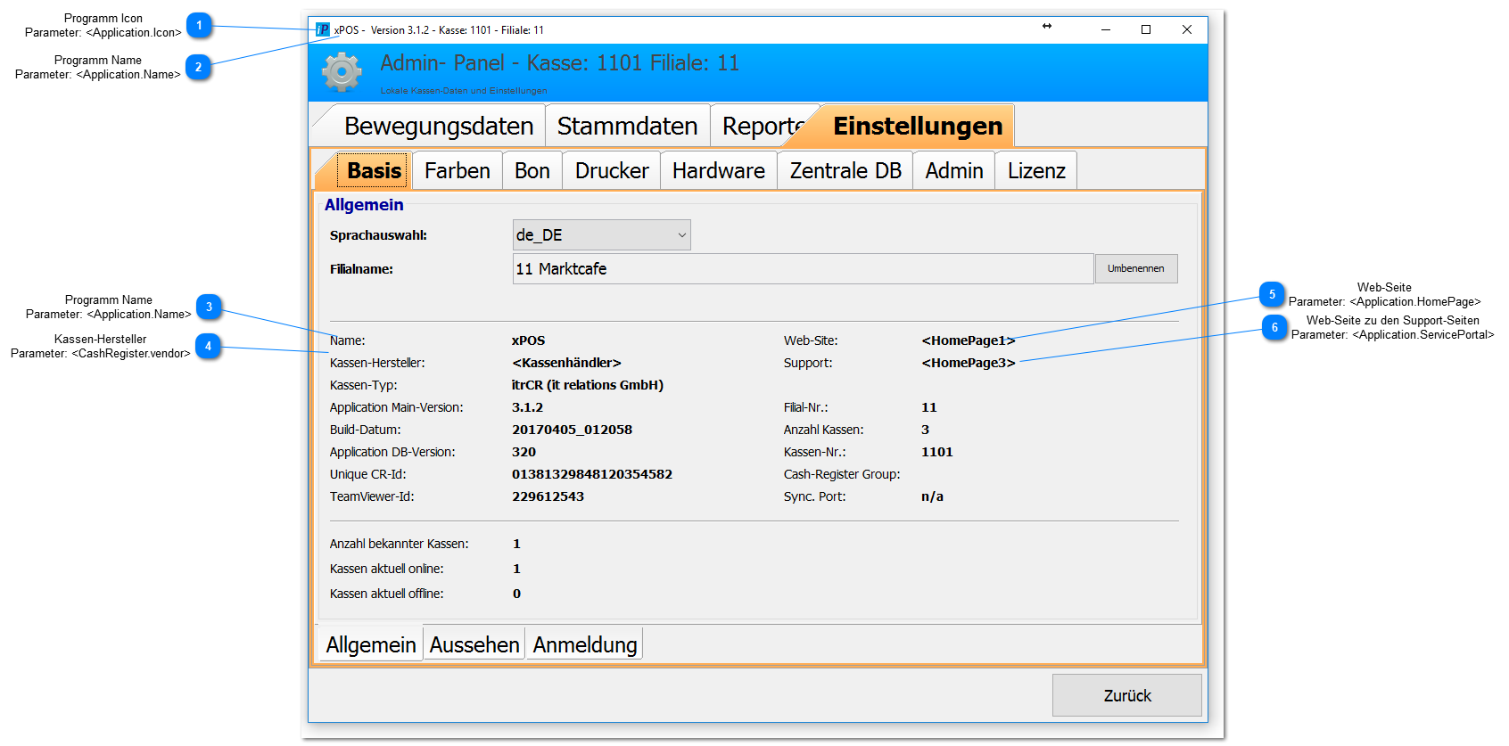 Darstellung des Brandings in der Kasse