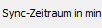 2. Sync-Zeitraum in min