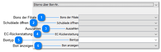 Storno über Bon-Nr.