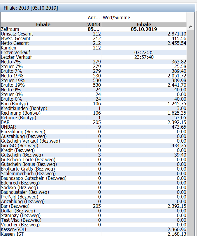 4. Transaktionsreport